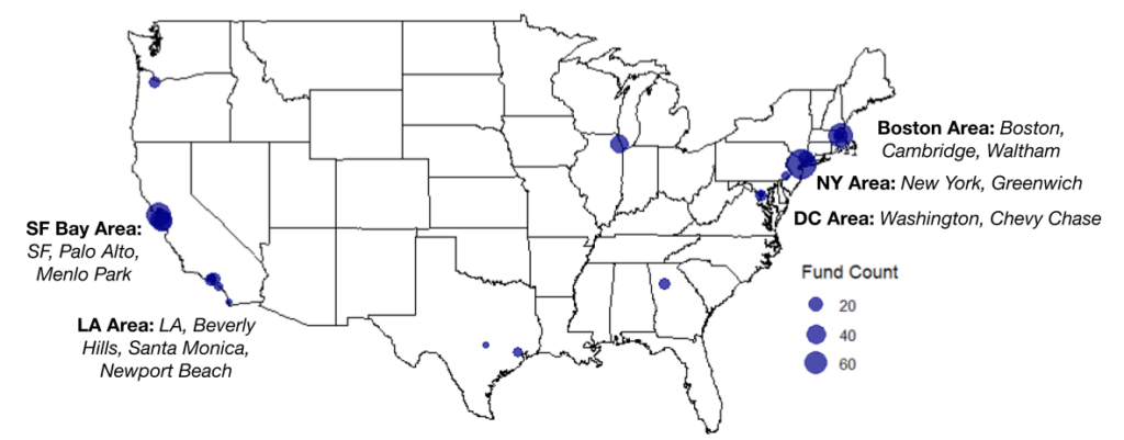 Map of the united states that shows the fund headquarters locations of different funds according to RockCreek data.